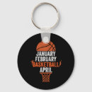 Search for january key rings February