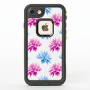 Search for bohemian iphone 7 cases Nature