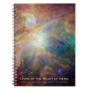 Search for spitzer Cool