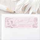 Search for peacock wedding return address labels Floral