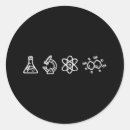 Search for microscopic stickers Student