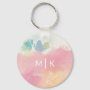 Search for waking key rings Green