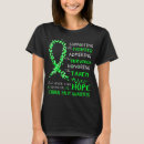 Search for palsy tshirts Cerebral palsy month
