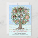 Search for rurale christmas cards Family