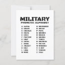 Search for alpha Aviation alphabet