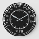 Search for speedometer posters Odometer