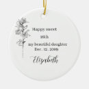 Search for birth flower christmas tree decorations Happy birthday