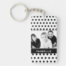 Search for white polka key rings Dotty