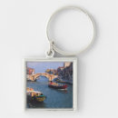Search for europe key rings Tourism