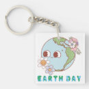Search for special teacher key rings Funny