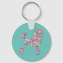 Search for poodle key rings Puppy