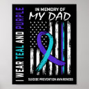 Search for emergency rectangular posters Trauma informed care