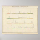 Search for segment posters Hand