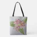 Search for frangipani bags Yellow