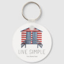 Search for beach quote key rings Nautical