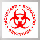 Search for biohazard symbol posters Science
