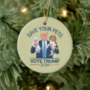 Search for save christmas tree decorations Republican