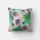 Search for japanese pattern cushions Botanical
