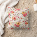 Search for peony cushions Orange