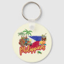 Search for philippines flag key rings Manila
