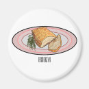 Search for roast magnets Meat