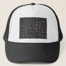 Search for hieroglyphics hats Hieroglyphs