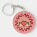 Search for celtic heart key rings Claddagh