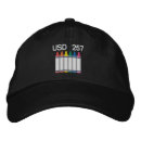 Search for preschoolers hats Children