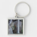 Search for environment key rings Rock