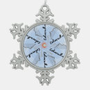 Search for colorado springs christmas tree decorations Denver