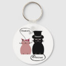 Search for funny cartoon key rings Adorable