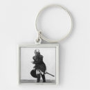 Search for profiles key rings Full