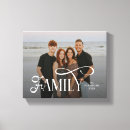 Search for family name canvas prints Typography