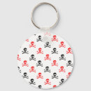 Search for crossed bones key rings Skeleton