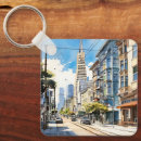 Search for beautiful key rings Cityscape