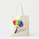 Search for special needs bags Autistic