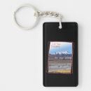 Search for flamingo bird key rings Travel