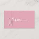 Search for halloween party place cards Modern