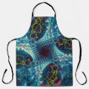 Search for aquamarine aprons Abstract