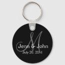 Search for mother of the groom key rings Bride