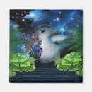 Search for futuristic magnets Galaxy