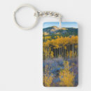 Search for millers key rings Pattern