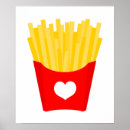 Search for frying posters Funny