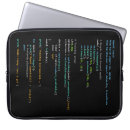 Search for algorithms electronics Developer