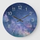 Search for astronomy clocks Science
