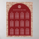 Search for chinese wedding seating charts Elegant