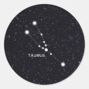 Search for taurus stickers Horoscope