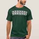 Search for because science tshirts Geek
