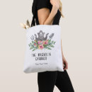 Search for tools bags Landscaper