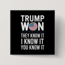 Search for know badges Election